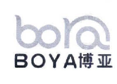 亚博与博亚 商标注册中的双面博弈